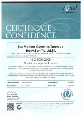 ISO 9001:2008